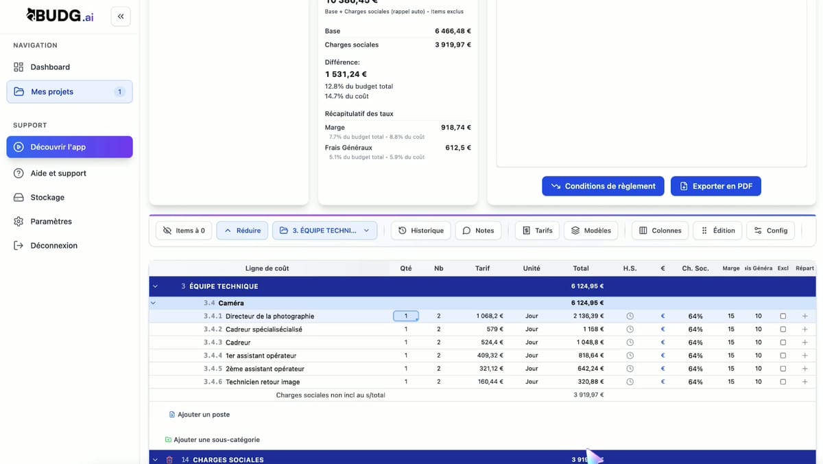 Création budgetaire précise